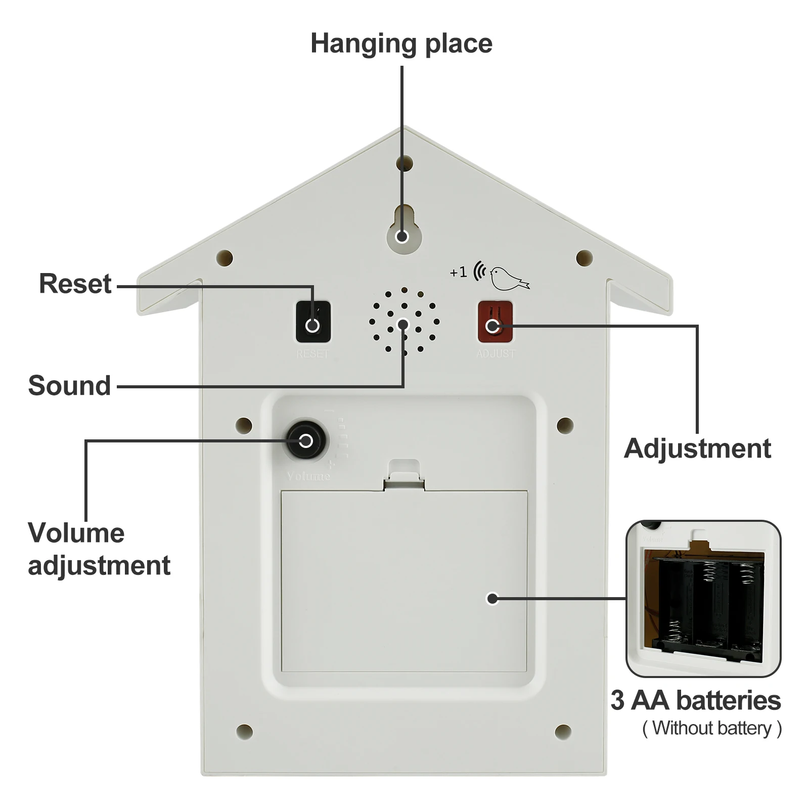Battery-Powered Cuckoo Wall Clock Pendulum and Delicate Bird Sound for Living Room Decor