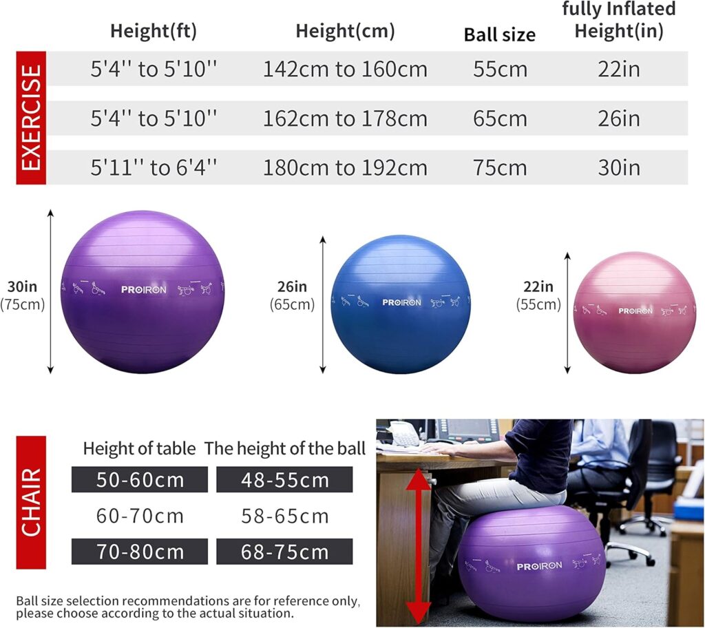 Gymnastikball Powerball ABS