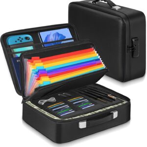 Feuerfeste Dokumentenbox mit Zahlenschloss – sicher & wasserdicht